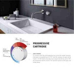 Flexible kitchen sink with modern faucet and accessories for home renovation, featuring a sleek design and durable materials for everyday use.