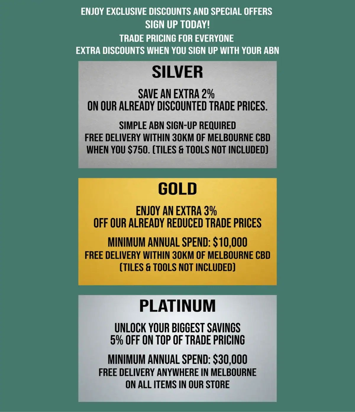 ABN signup tiers for Silver, Gold and Platinum trade pricing at Builders Warehouse Online.