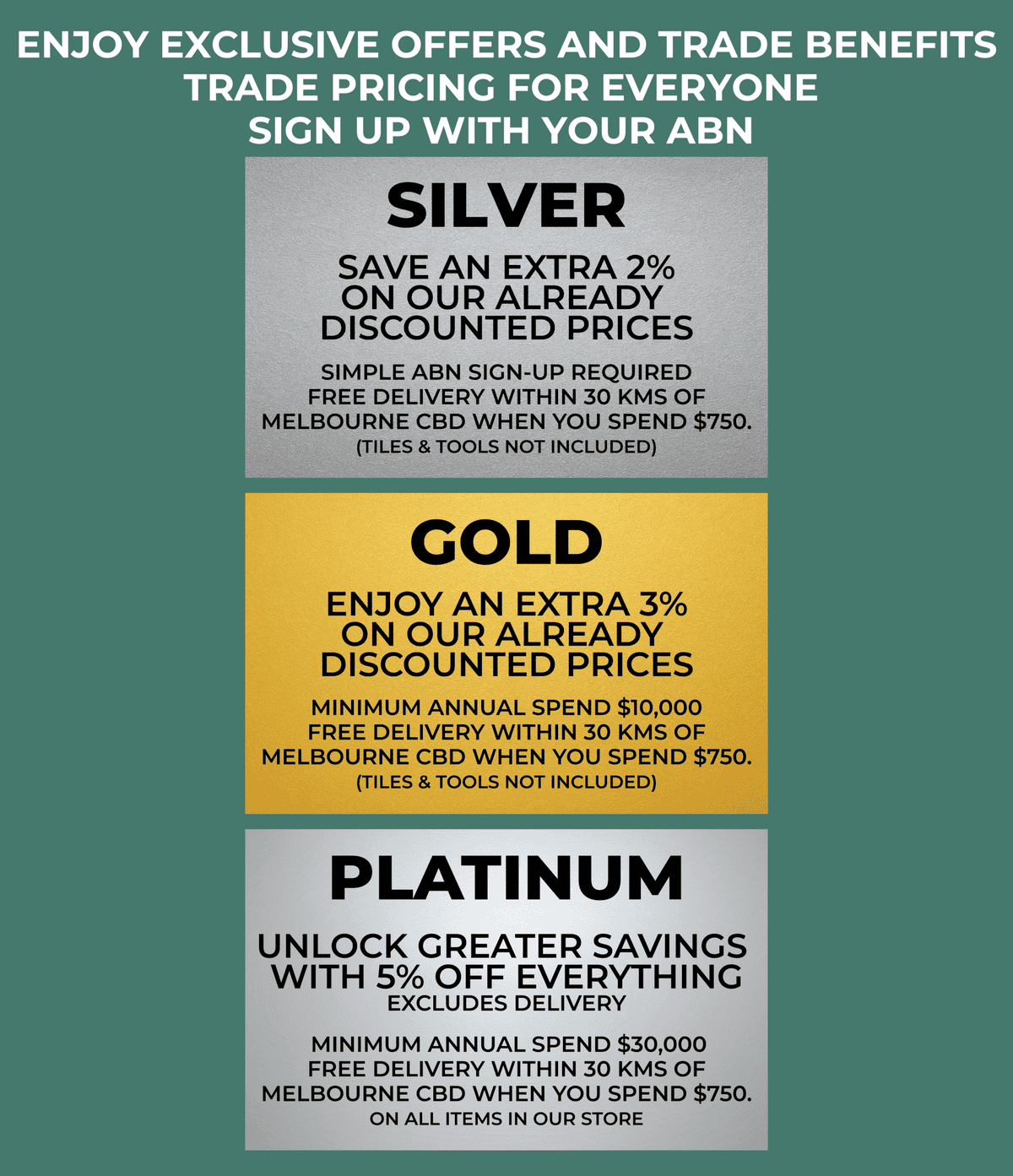 ABN Sign Up BWO Mobile