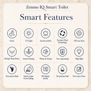 Zenmo IQ Smart Toilet 6