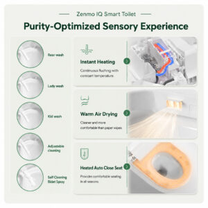 Zenmo IQ Smart Toilet 7